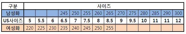 ㅇㅇ