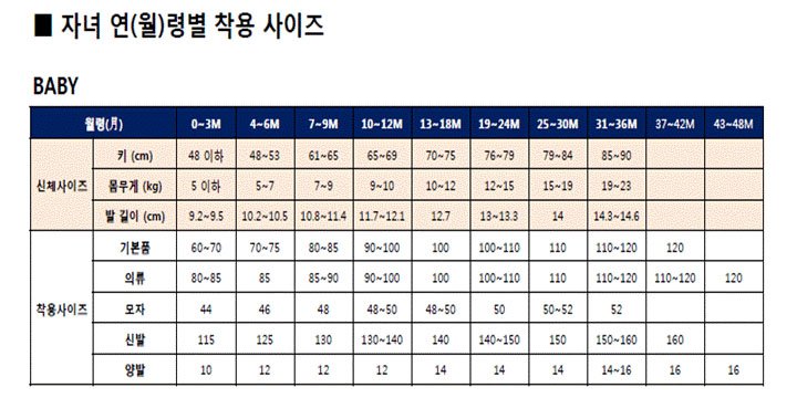 전체사이즈