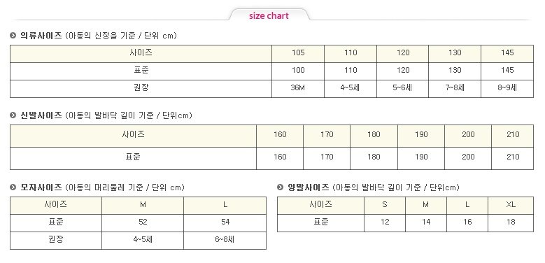 뉴 프랜치캣