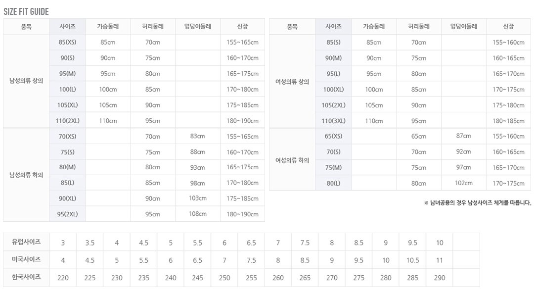 미즈노사이즈조견표