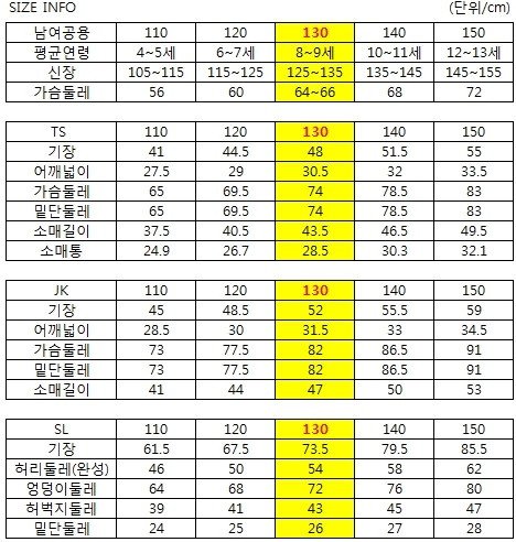 네파키즈 