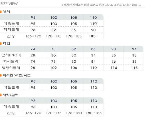 사이즈 뷰