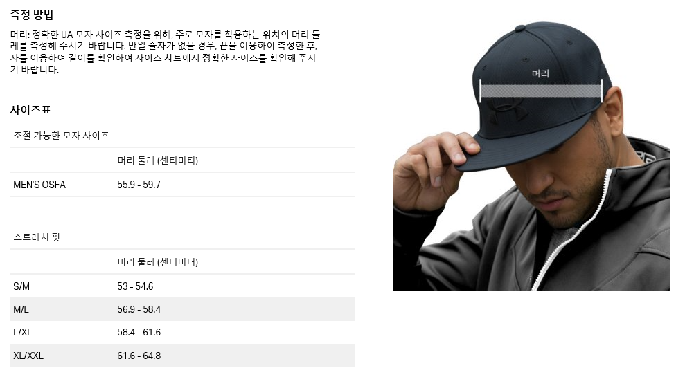 모자 사이즈 조견표