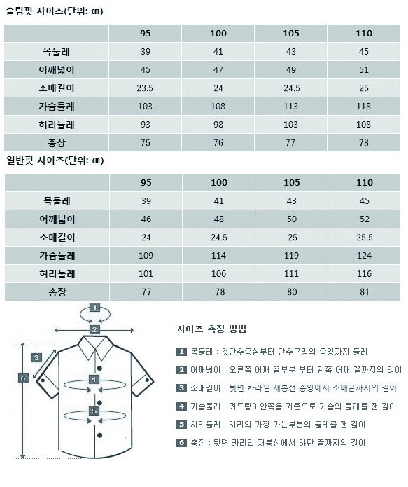 반팔사이즈표