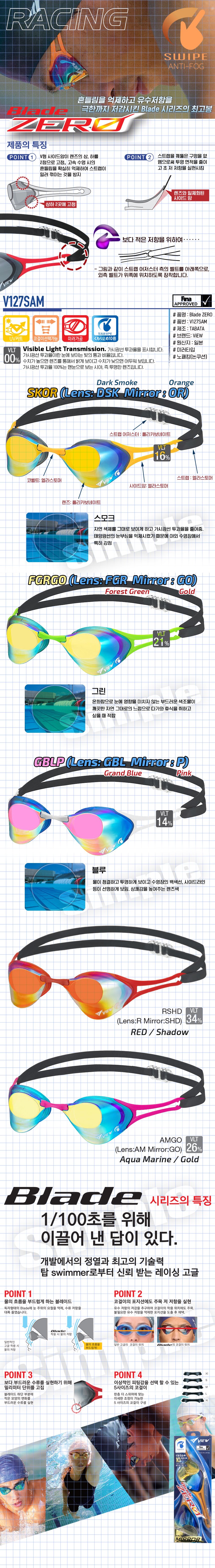 goods