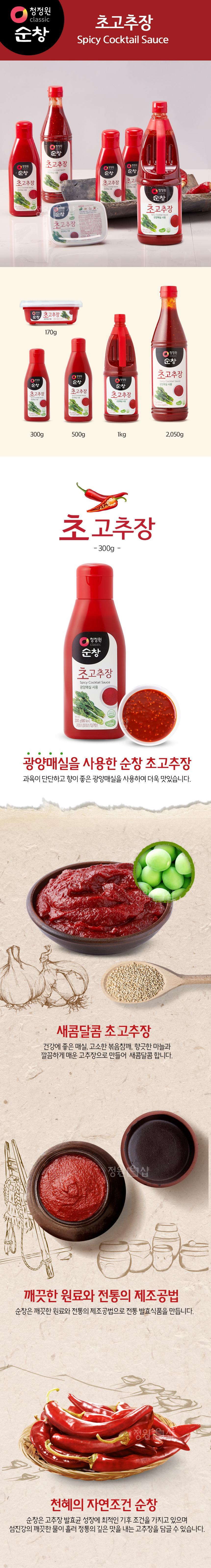 초고상세