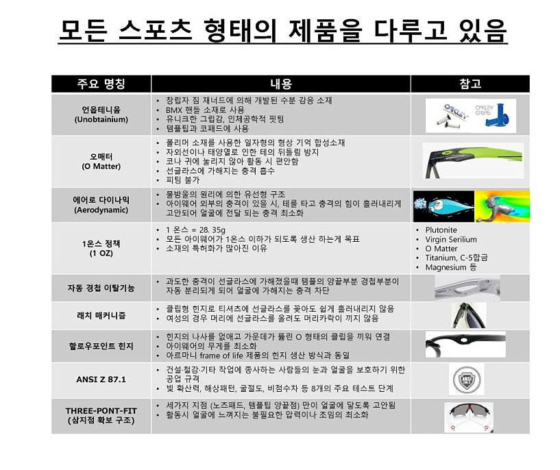 레이밴