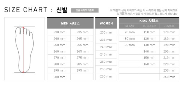 슈즈사이즈표