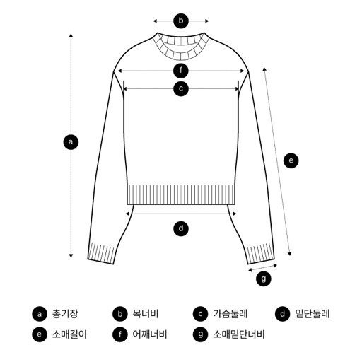 사이즈표