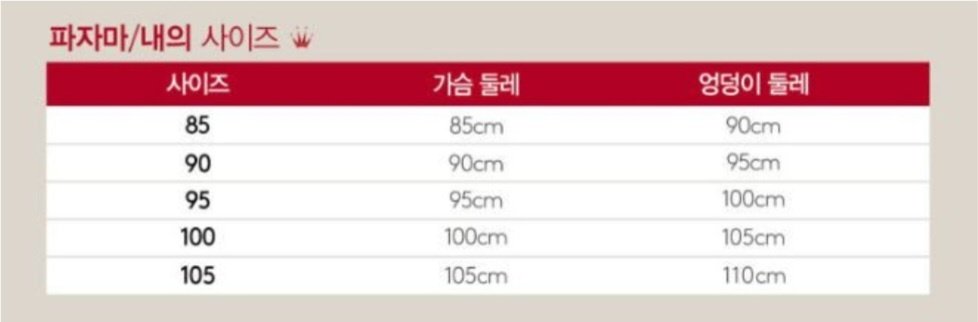 남여 잠옷사이즈