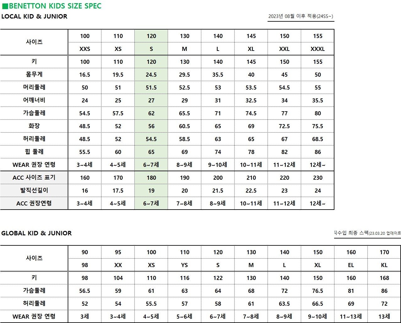 2024사이즈