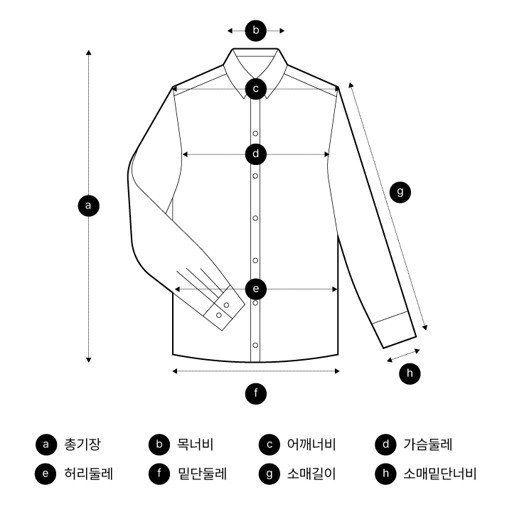 사이즈표