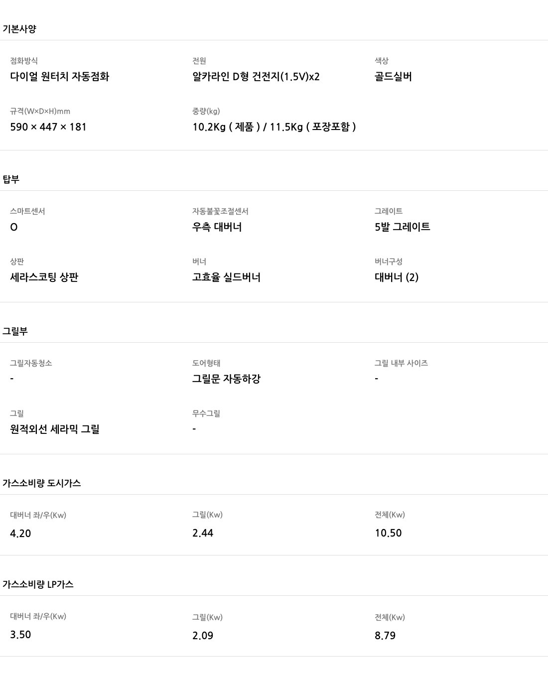 INFO02