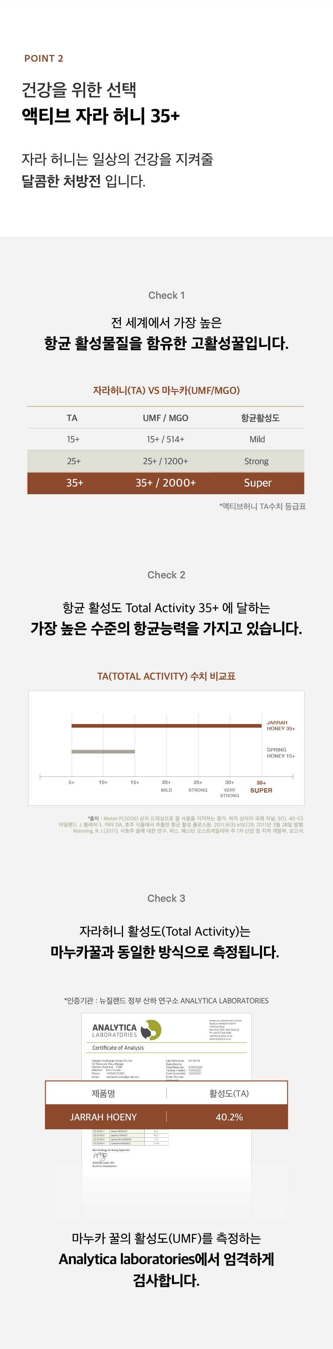3.Zara Honey Individual -2