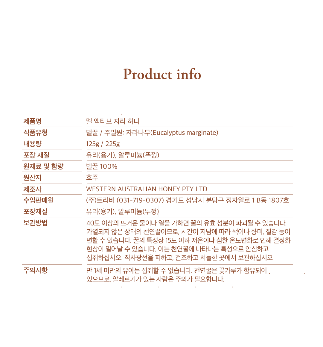 21.Product Info