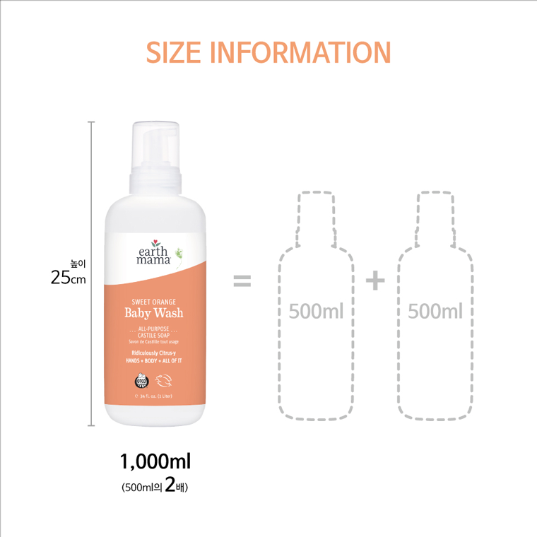 orange size information