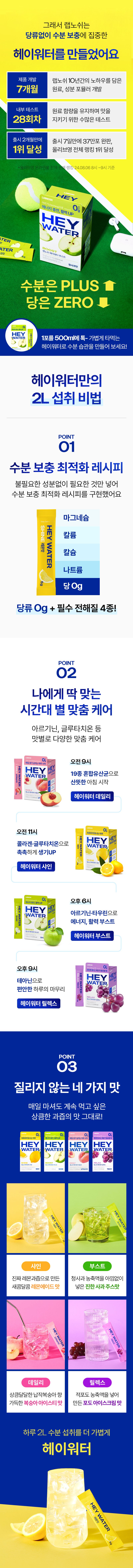 상페