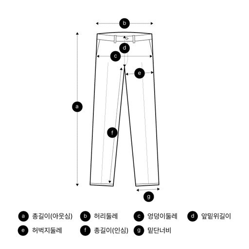 사이즈표