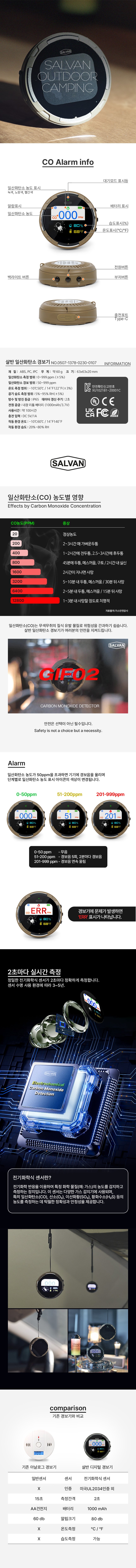 살반일산화탄소캠핑경보기02