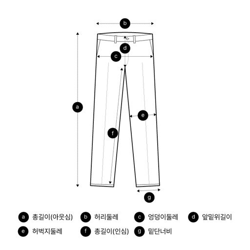 실측사이즈표