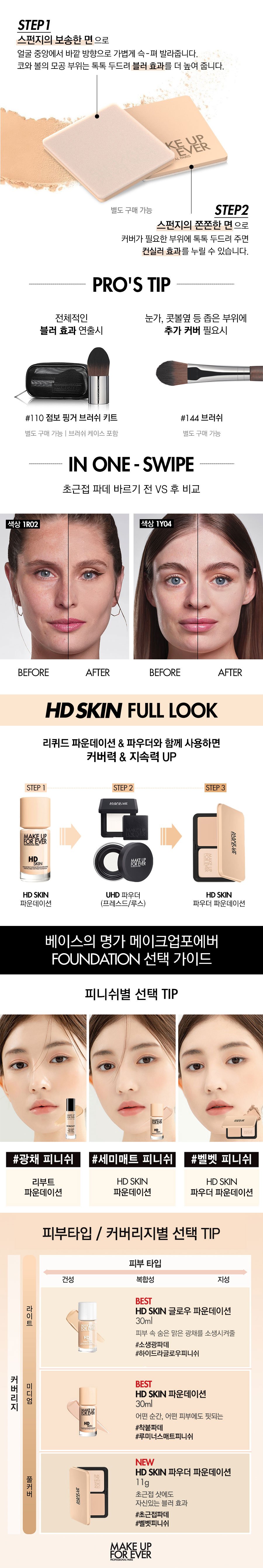 ㅇ