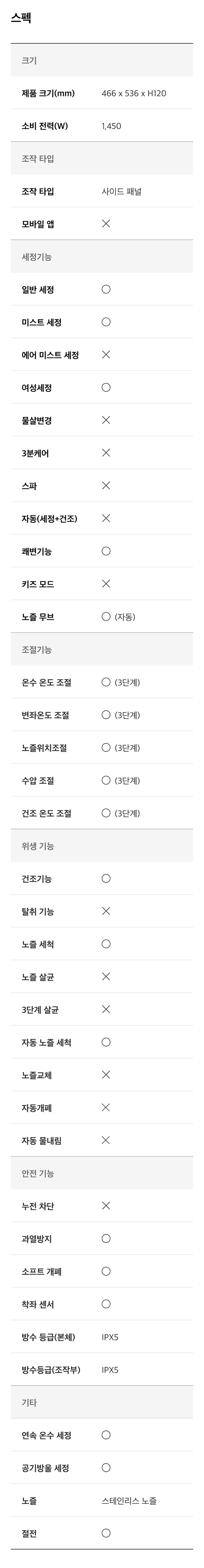 노비타 BD-MCS4-03SB 상세 이미지 2