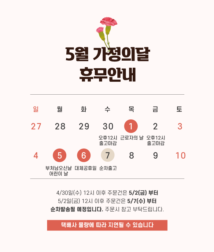 배송지연