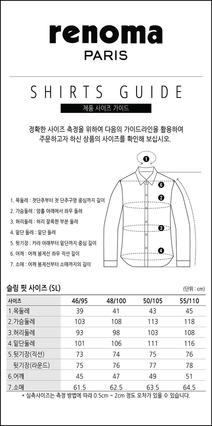 슬림핏
