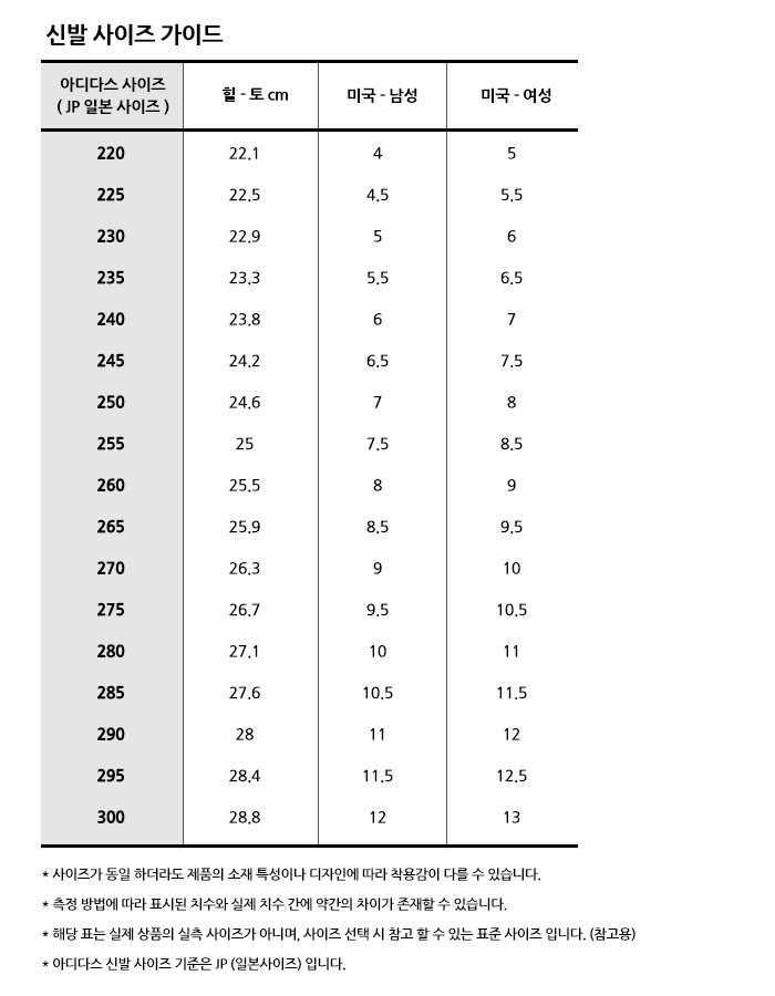 신발 사이즈 가이드