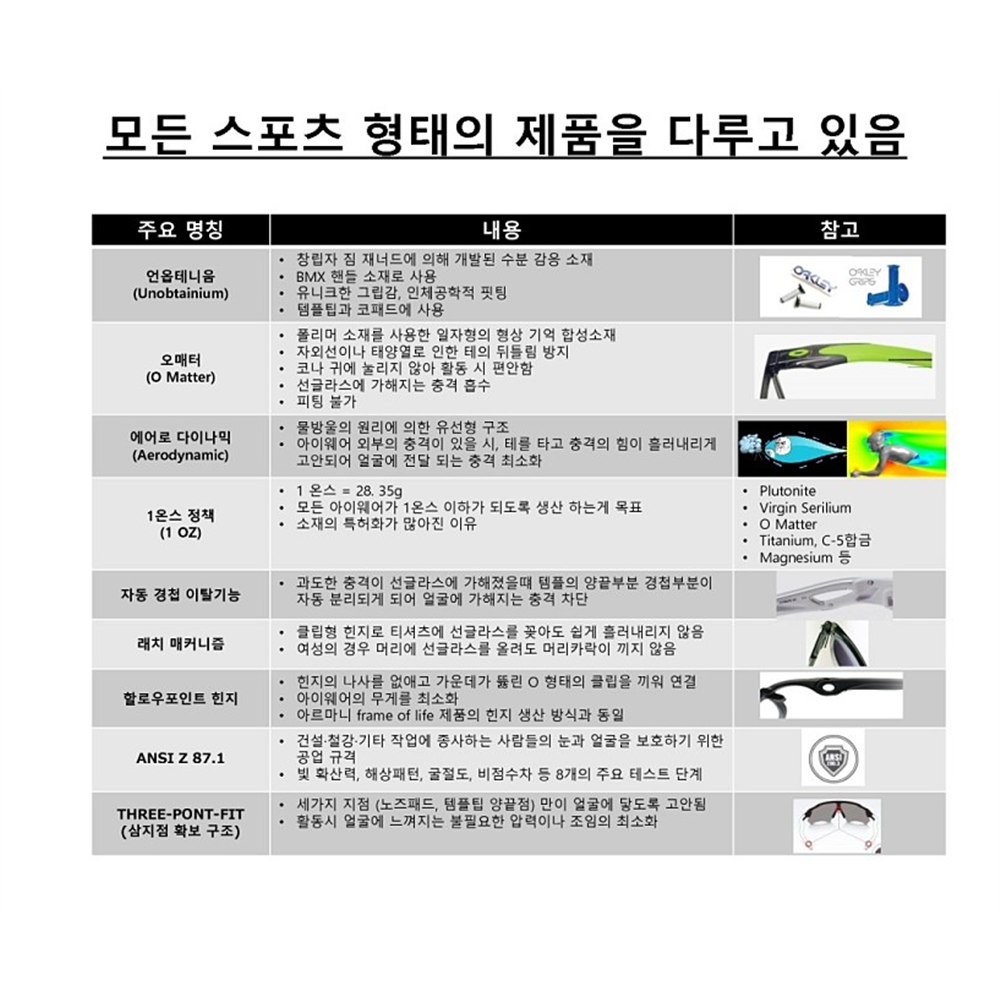 오클리