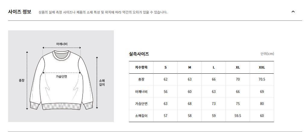 ㅁㄴㅇ